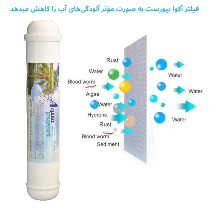 فیلتر دستگاه تصفیه کننده آب آکوا پیورست مدل RO-NEW03 مجموعه 2 عددی به همراه فیلتر فیلمتک کد 75-1812