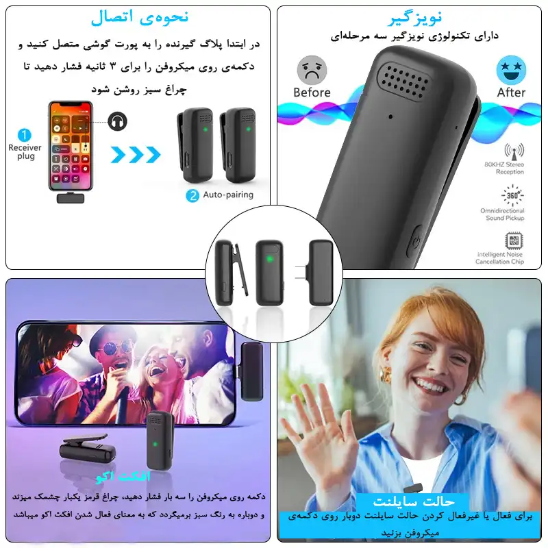 ست میکروفن بی سیم لاکسیو مدل Portable Lavalier Type C