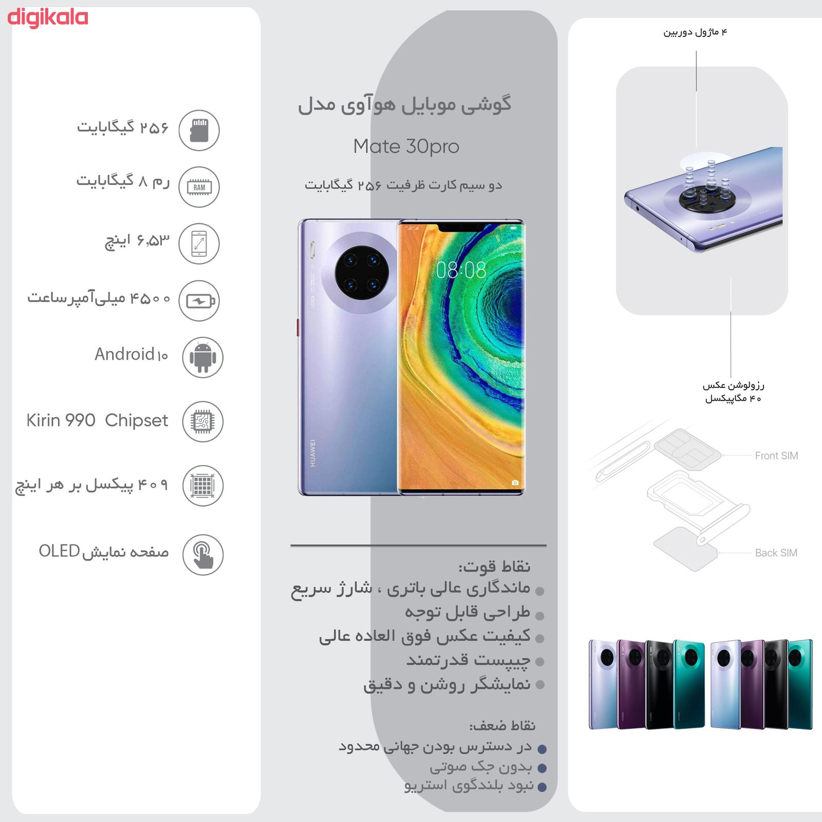 گوشی موبایل هوآوی مدل Mate 30pro LIO-N29 5G دو سیم کارت ظرفیت 256 گیگابایت main 1 32