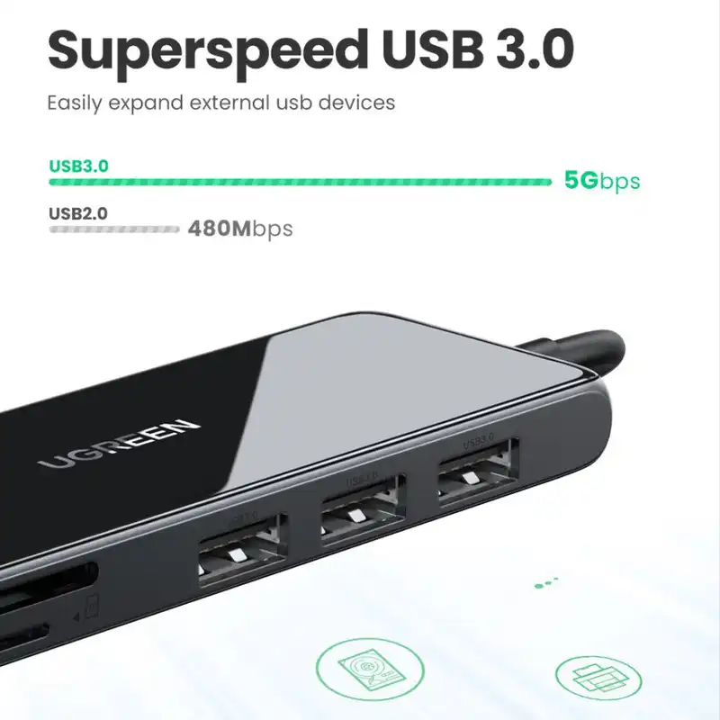 هاب 6 پورت USB-C یوگرین مدل 80129
