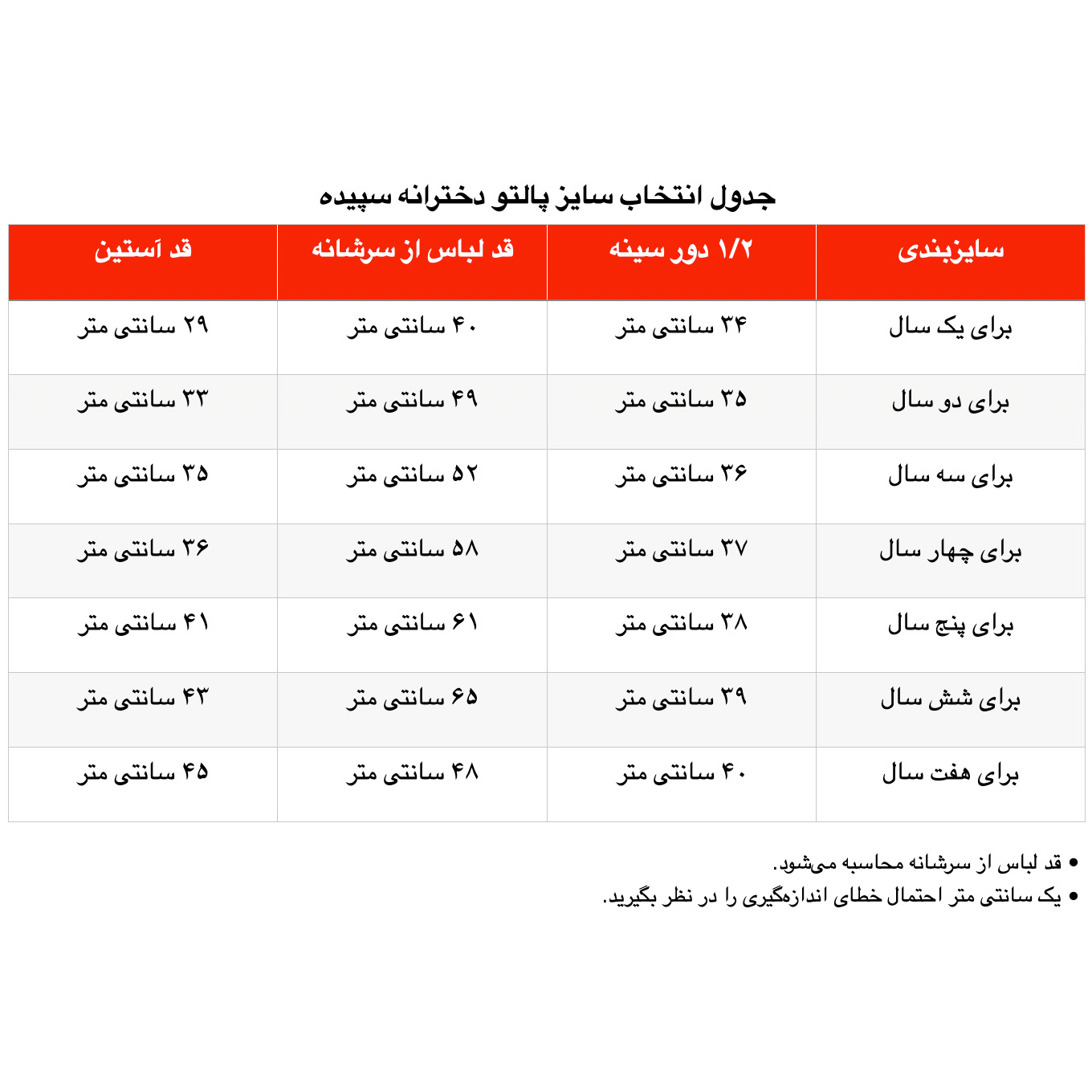 ست پالتو و کلاه دخترانه ژاکید مدل سپیده