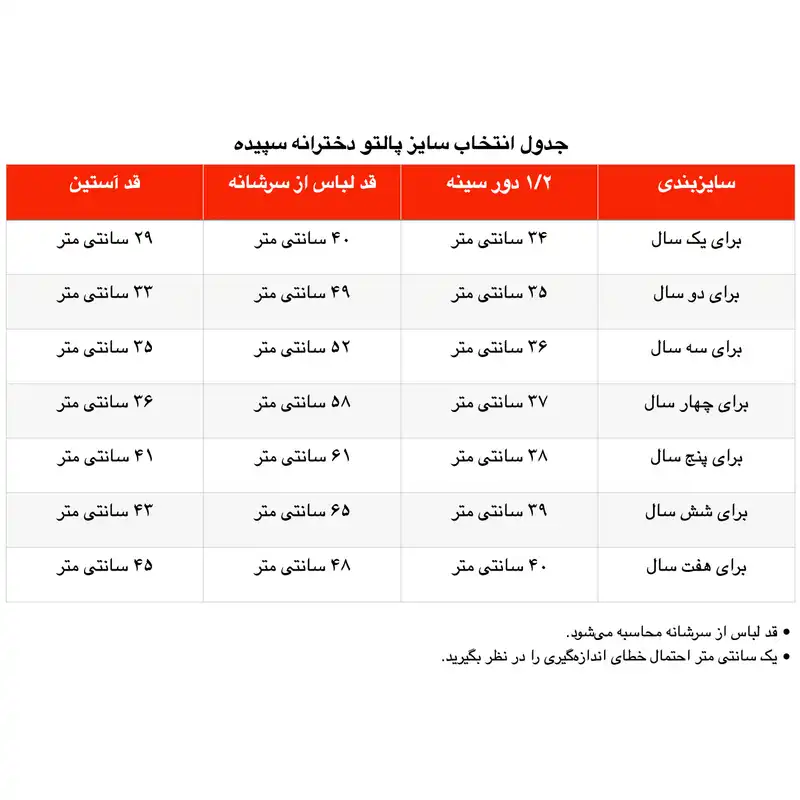 ست پالتو و کلاه دخترانه ژاکید مدل سپیده