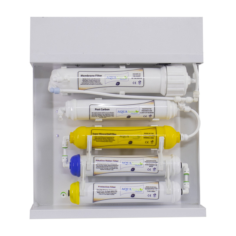 دستگاه تصفیه کننده آب آکوآ اسپرینگ مدل RO-S7-WZ 7008 به همراه کیت نشتی و فیلتر  مجموعه 4 عددی