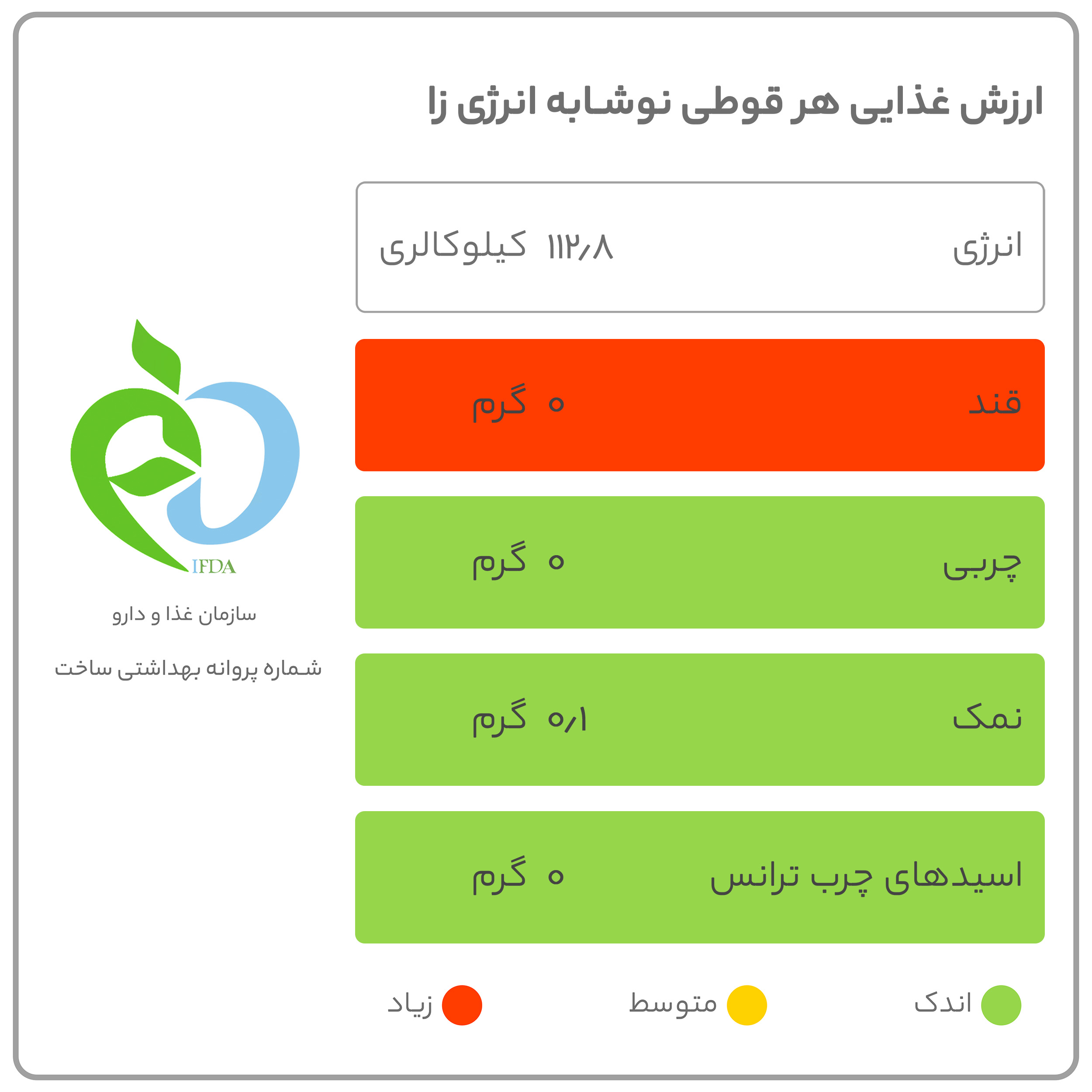 نوشابه انرژی زا هوفنبرگ 250 میلی لیتر در ارزانترین فروشگاه اینترنتی ایران ارزان