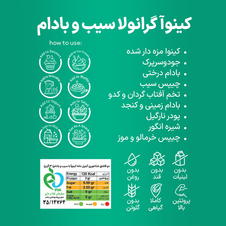 گرانولا کینوا و مغریجات و میوه خشک حاوی پودر دارچین کینولند - 300 گرم