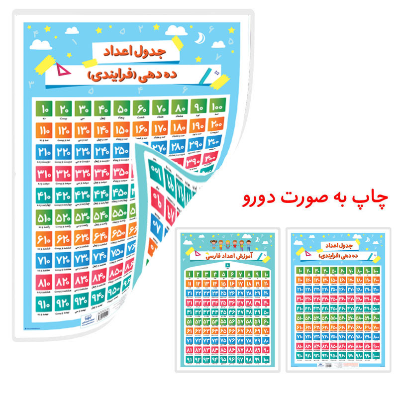پوستر آموزشی انتشارات اندیشه کهن مدل اعداد فارسی و جدول اعداد