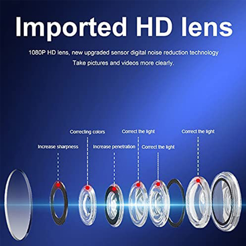 دوربین مداربسته تحت شبکه مدل 3346