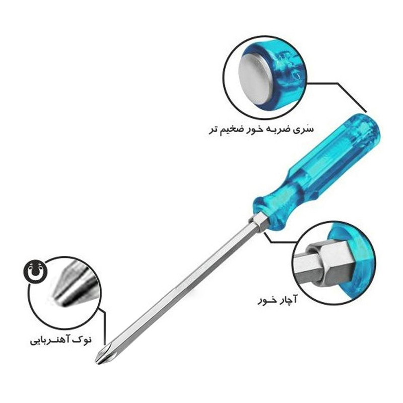 پیچ گوشتی چهار سو مدل RX-8151 پیچ گوشتی چهار سو مدل RX-8151