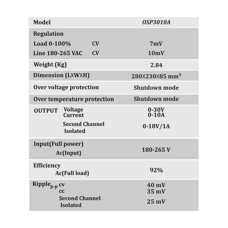 منبع تغذیه الکتریکی 30 ولت 10 آمپر اوژن الکترونیک مدل OSP-3010A