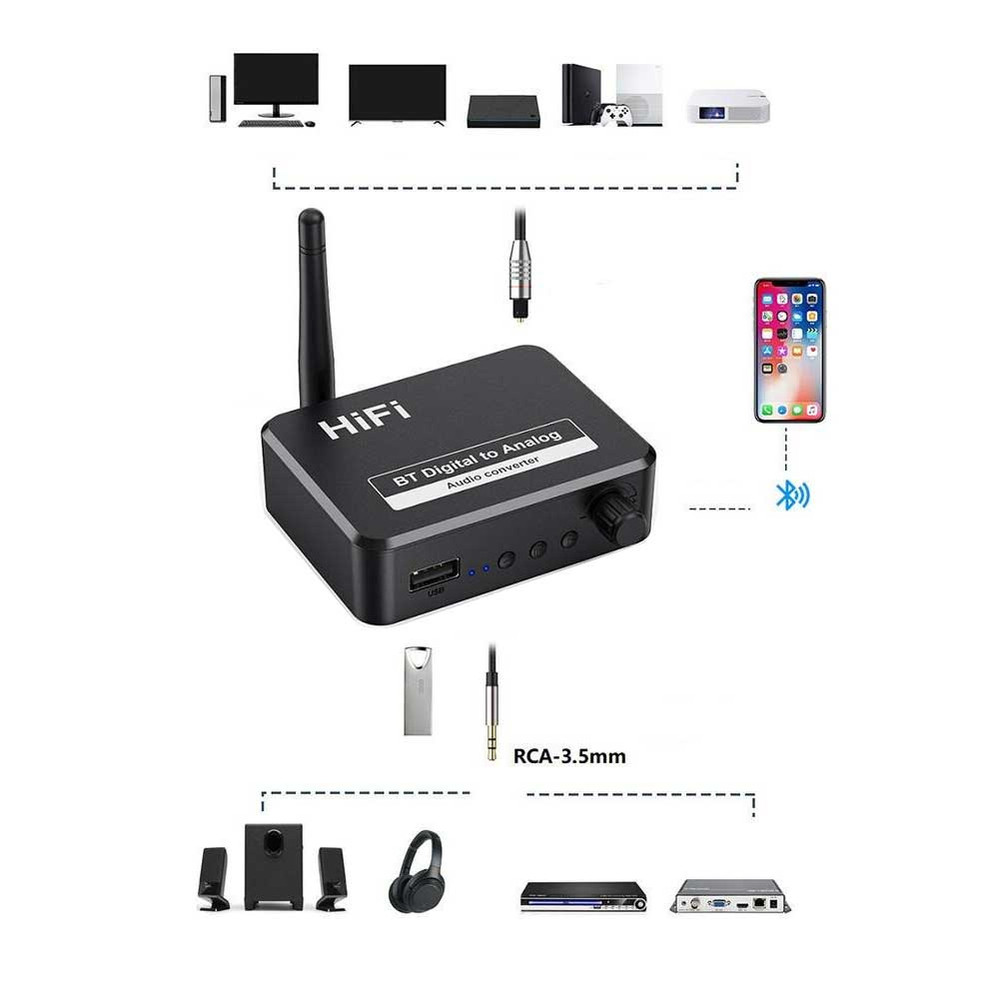 گیرنده و فرستنده صدا مدل NETPIL BLS-B35 گیرنده و فرستنده صدا مدل NETPIL BLS-B35