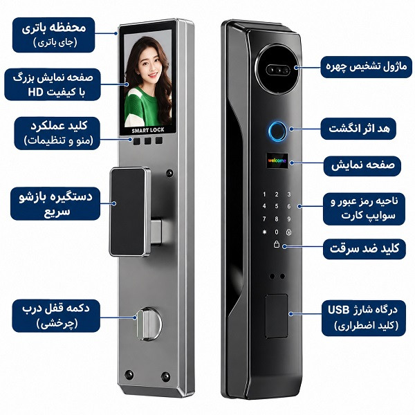 دستگیره در هوشمند تویا مدل DH-P780 