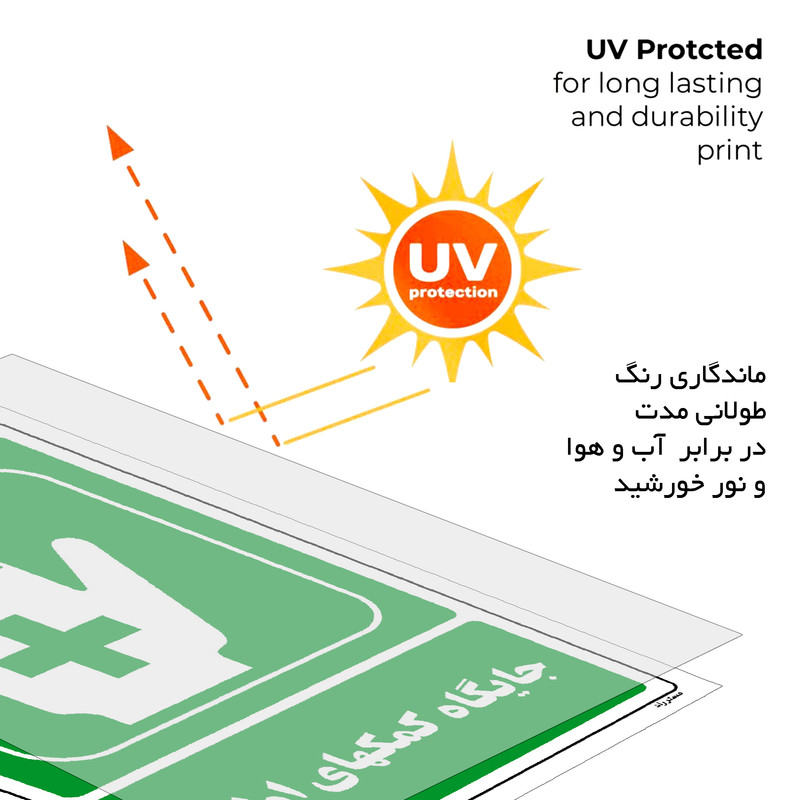برچسب ایمنی مستر راد طرح جایگاه کمکهای اولیه مدل HSE-OSHA-149 برچسب ایمنی مستر راد طرح جایگاه کمکهای اولیه مدل HSE-OSHA-149