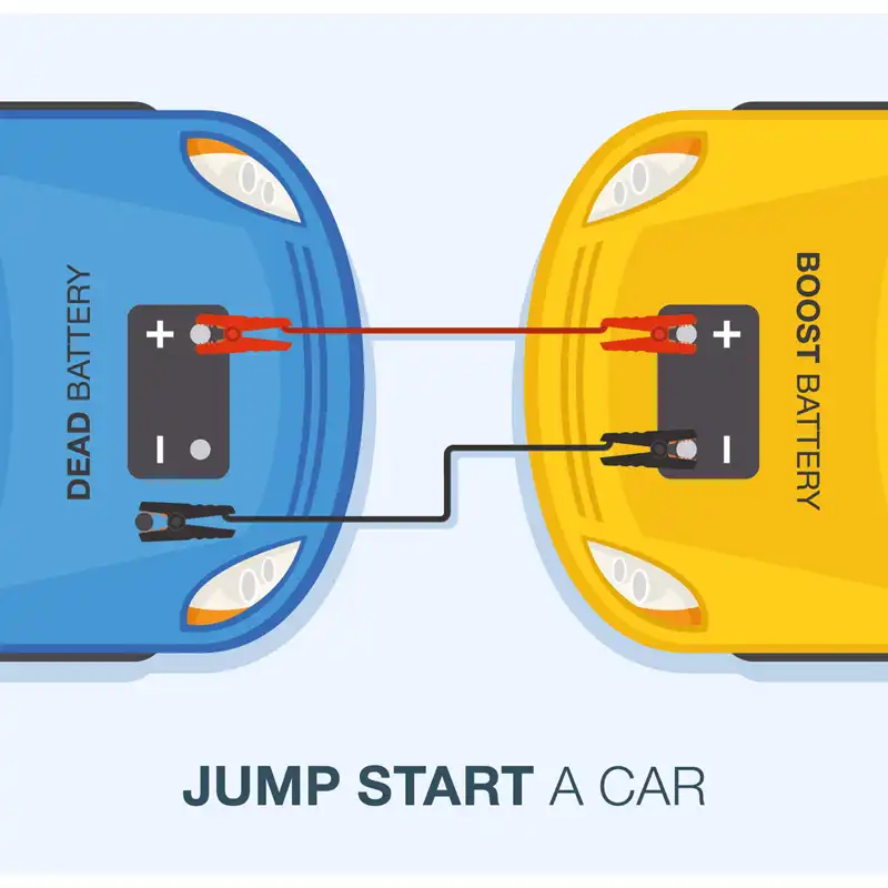 کابل اتصال باتری به باتری خودرو مسکات مدل Am1200