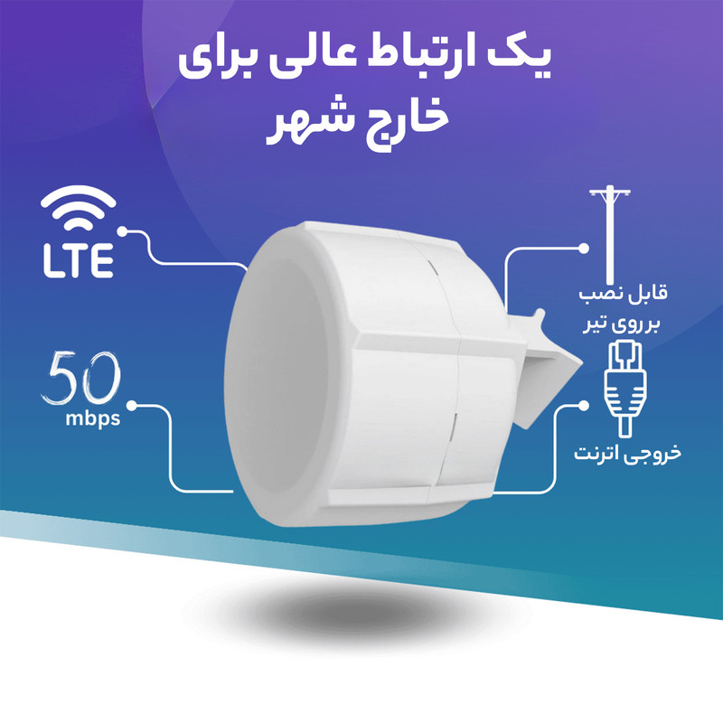 روتر LTE میکروتیک SXT LTE6 kit