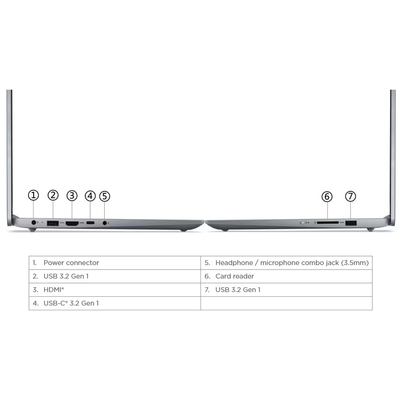 عکس لپ تاپ 15.6 اینچی لنوو مدل Ideapad slim 3 15AMN8-R5 7520U-8GB LPDDR5 5500MHz-512GB SSD-TN — زاویه و جزئیات 11