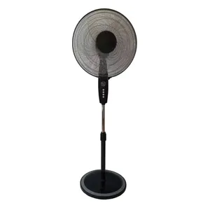 پنکه نانیوا مدل NSF-4035