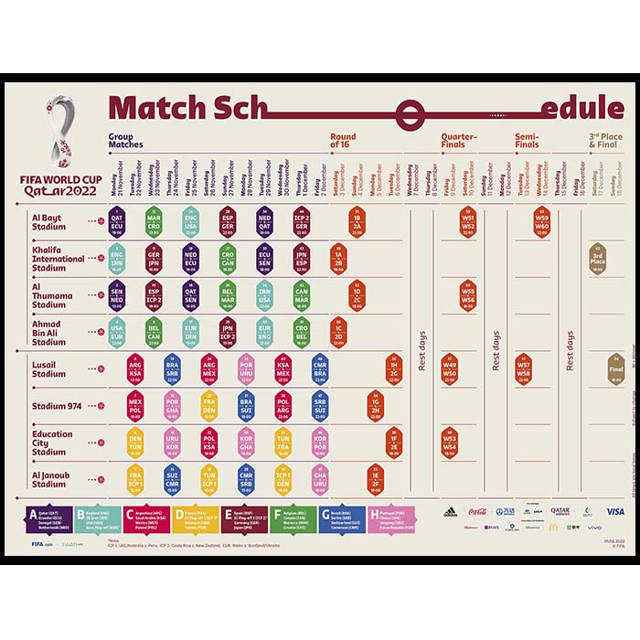 پوستر مدل جدول انگلیسی جام جهانی 2022 