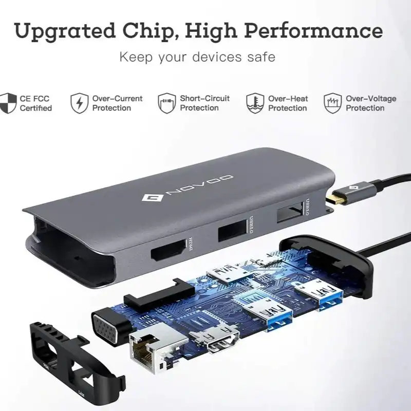 هاب 9 پورت USB-C نوو مدل dns