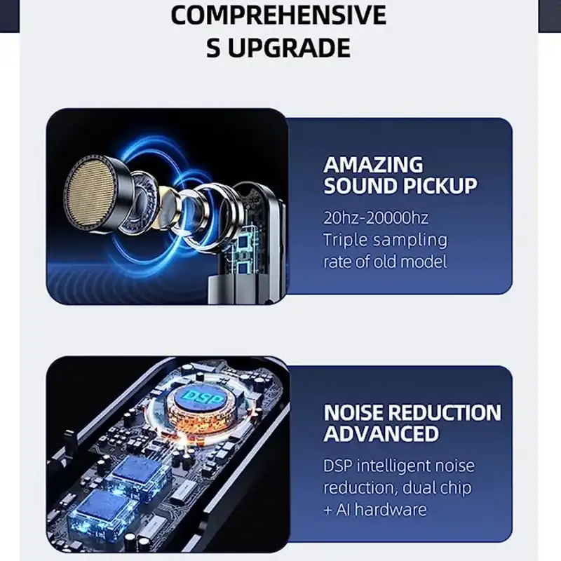 میکروفن یقه ای گرین لاین مدل CaptureC