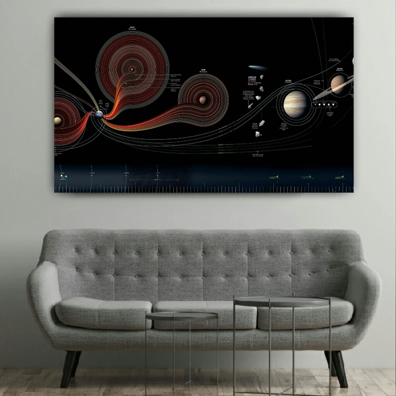 پوستر دیواری طرح کهکشان کد PP114