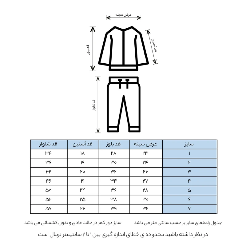 عکس شماره 5