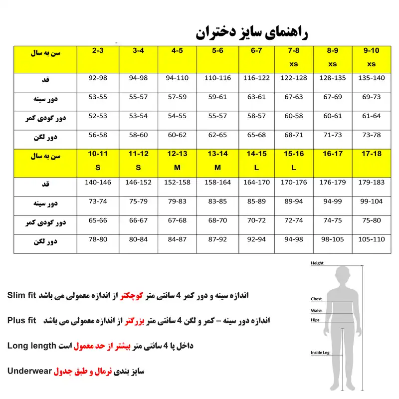 بلوز آستین بلند دخترانه جورج مدل 00017688437 مجموعه سه عددی