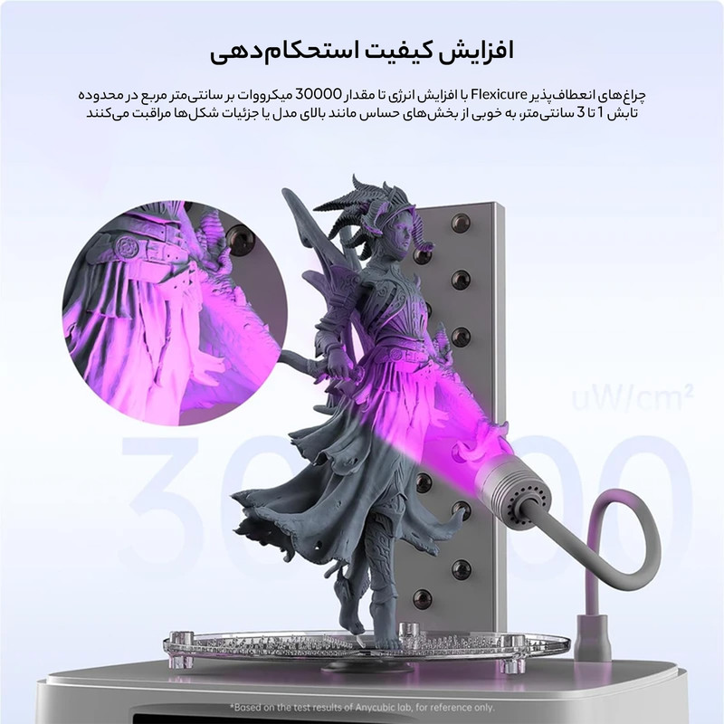 پرینتر سه بعدی آنیکیوبیک مدل WASH AND CURE 3 PLUS