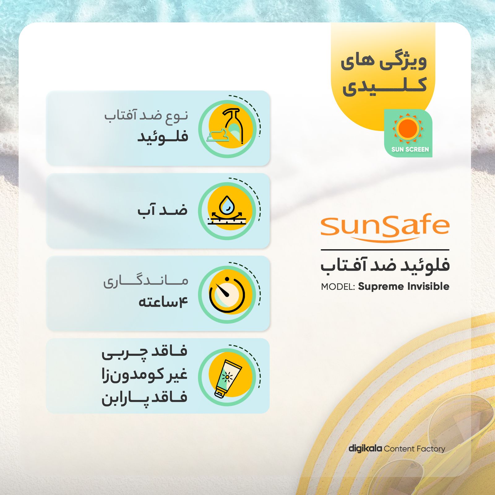 کرم ضدآفتاب سان‌سیف سری Acne Fluid مدل Supreme Invisible، حجم ۵۰ میلی‌لیتر -  - 3