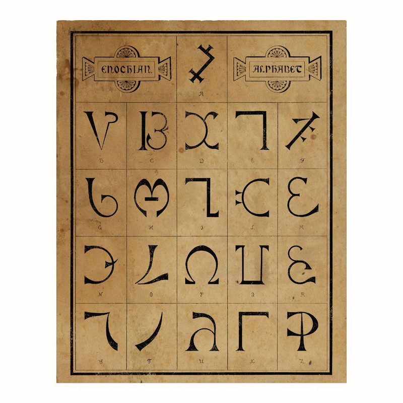 پوستر مدل  وینتیج الفبای انوکیان 