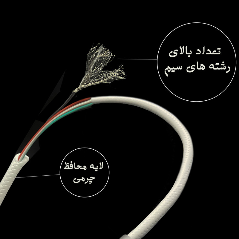 کابل تبدیل USB به MicroUSB  بیاند مدل  BUM-401LT FAST CHARGE  طول 1 متر
