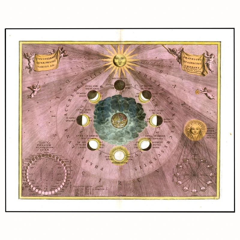 پوستر مدل نقشه آسمانی -طرح رنسانس قرون وسطی 6 