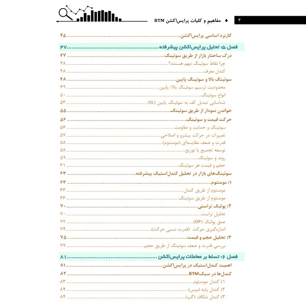 عکس شماره 4 : کتاب مفاهیم و کلیات پرایس اکشن rtm اثر سلیمه صدیقی و دکتر سمیه محمدی انتشارات باوین