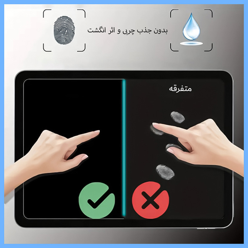 محافظ صفحه نمایش مات تکنو مدل Resistant مناسب برای تبلت مایکروسافت Surface Go 2