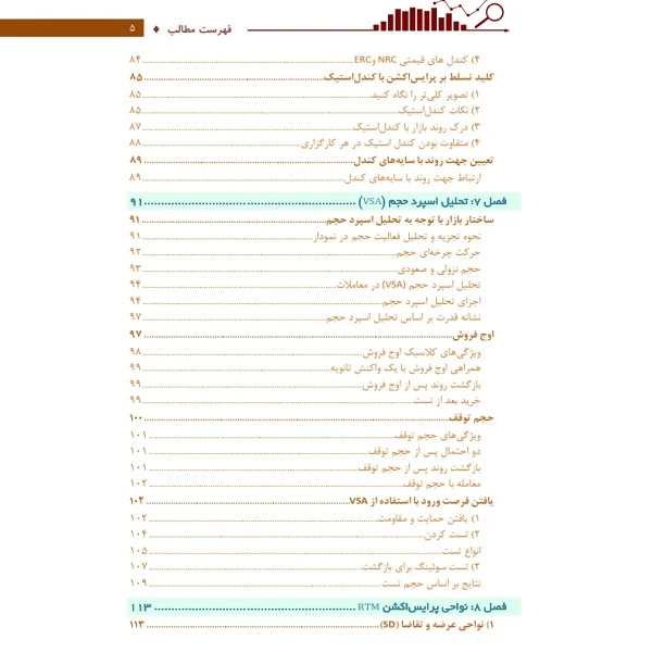 عکس شماره 5 : کتاب مفاهیم و کلیات پرایس اکشن rtm اثر سلیمه صدیقی و دکتر سمیه محمدی انتشارات باوین