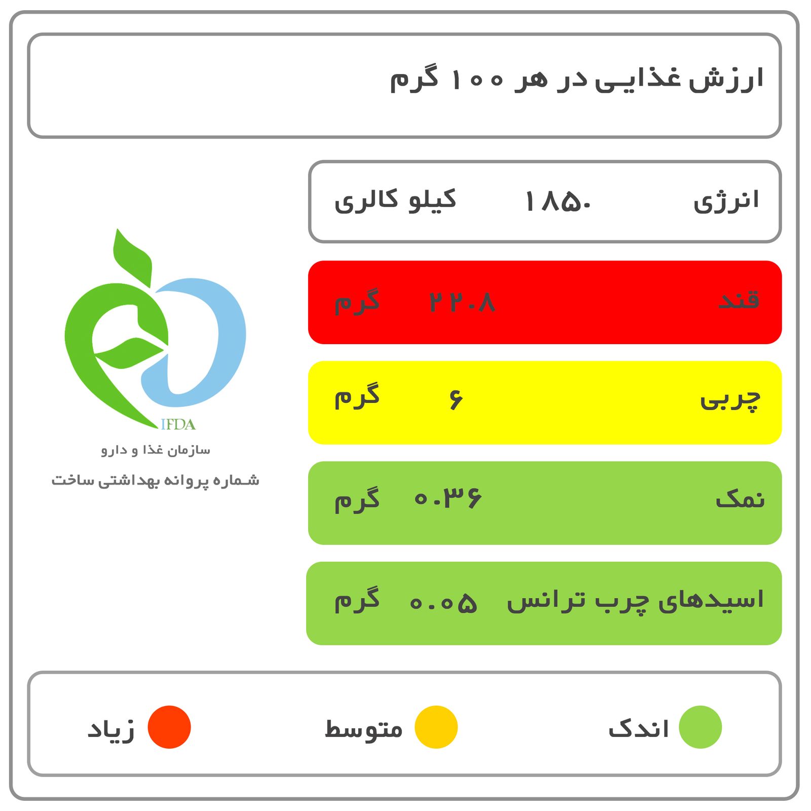 شیر کاکائو فرادما عالیس مقدار 1 لیتر main 1 6