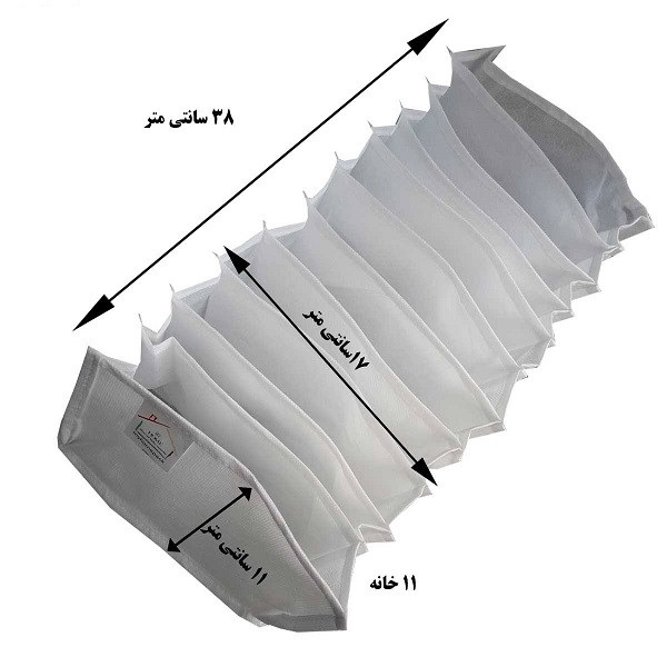 نظم دهنده مدل S200 مجموعه دو عددی نظم دهنده مدل S200 مجموعه دو عددی