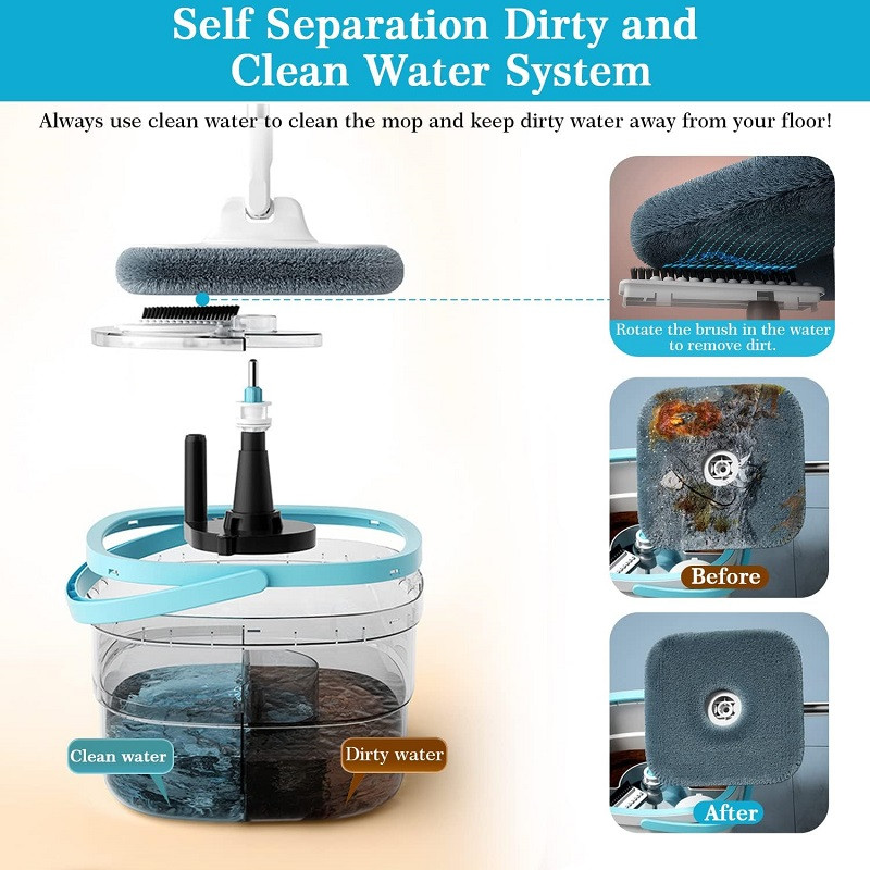زمین شوی چرخشی مدل Clean Water Spin