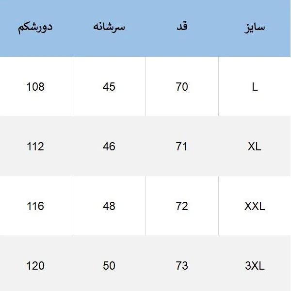 عکس شماره 6 : پافر مردانه مدل دورو