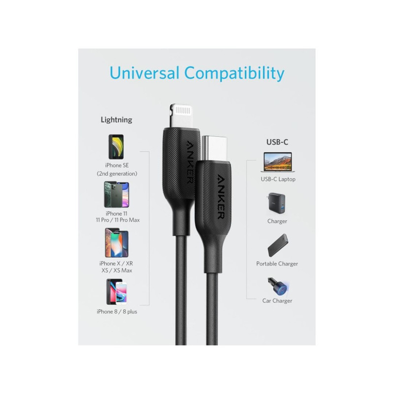 کابل تبدیل USB-C به لایتنینگ انکر مدل A8833 طول 1.8 متر