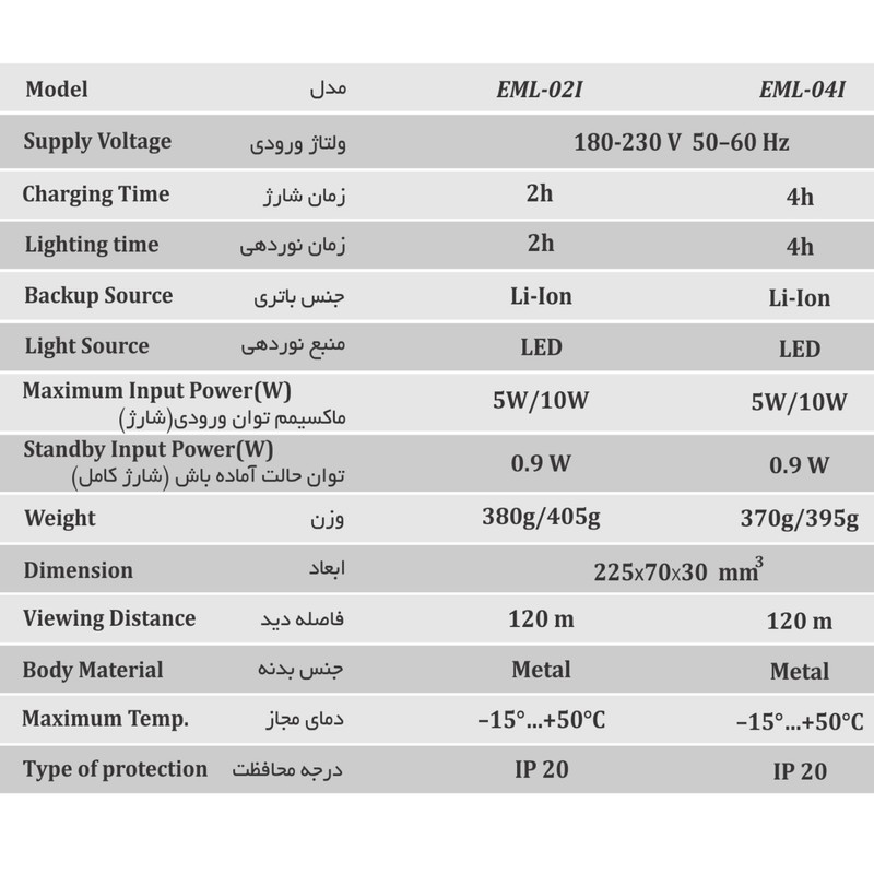 چراغ اضطراری اوژن الکترونیک مدل EML-02I