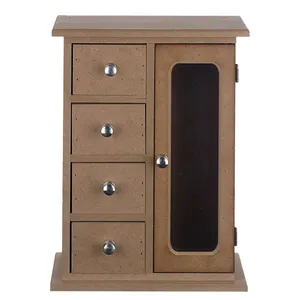 ارگانایزر مدل SM