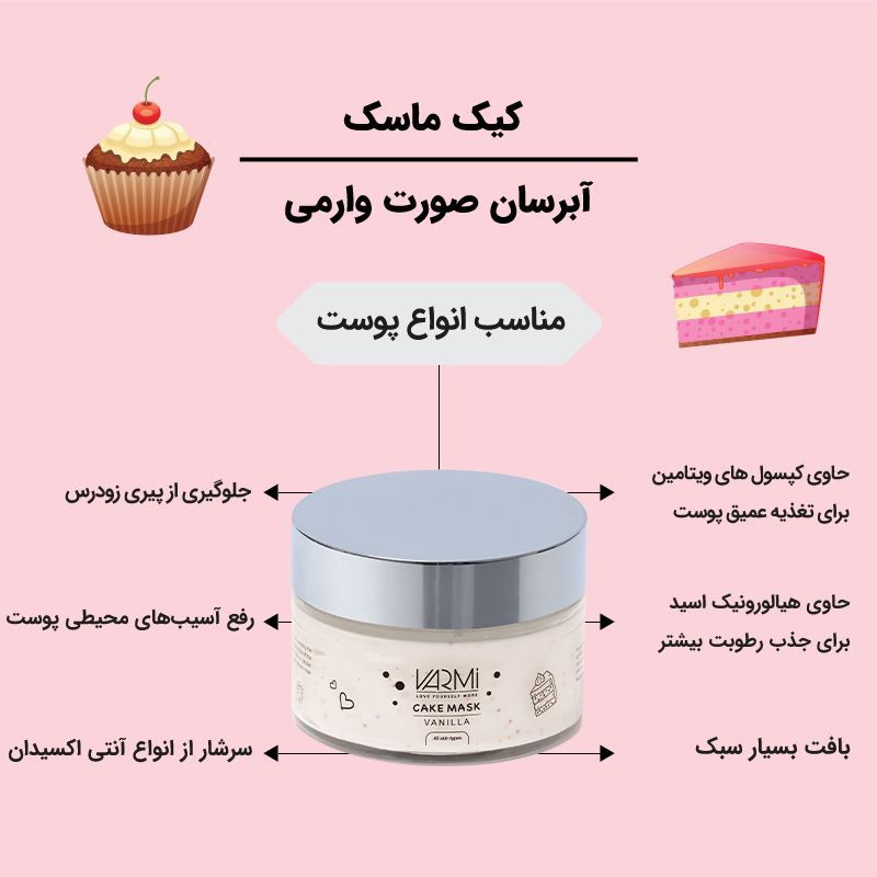 ماسک صورت وارمی مدل کیک حجم 75 میلی لیتر -  - 2