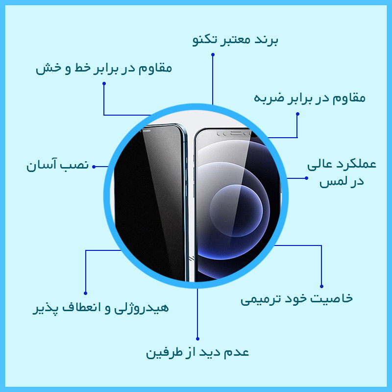محافظ صفحه نمایش تکنو مدل Resistant مناسب برای تبلت سامسونگ Galaxy Tab A9