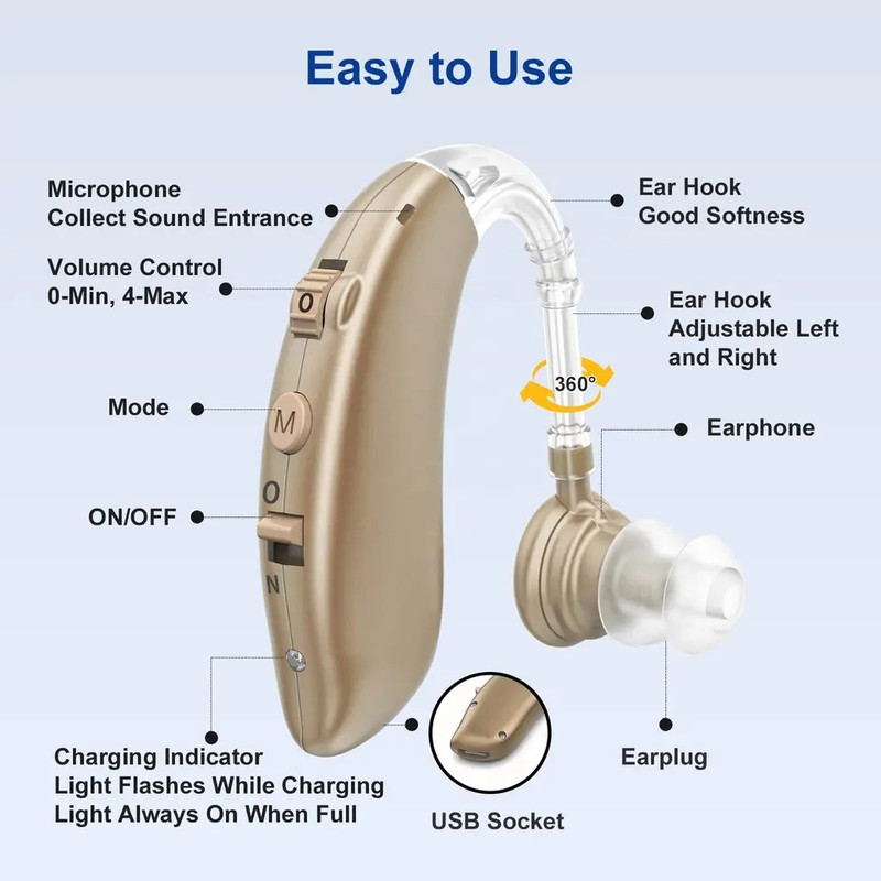 سمعک مدل hearing aid bluetooth for the deaf