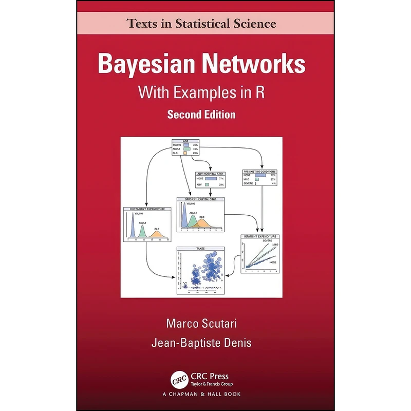 کتاب Bayesian Networks  اثر جمعي از نويسندگان انتشارات تازه ها