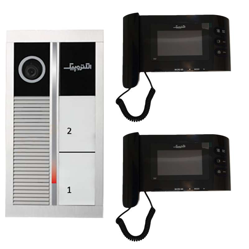 دربازکن تصویری الکتروپیک مدل 797 کد 1113 مجموعه 3 عددی