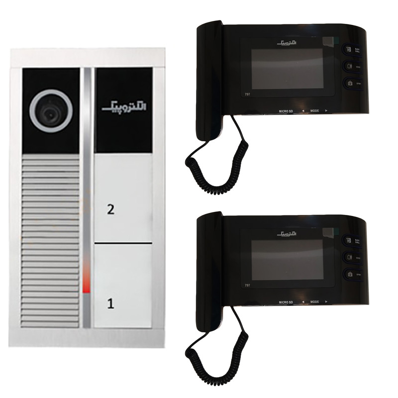 دربازکن تصویری الکتروپیک مدل 797 کد 1113 مجموعه 3 عددی