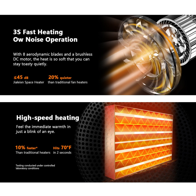 فن هیتر مدل F6003