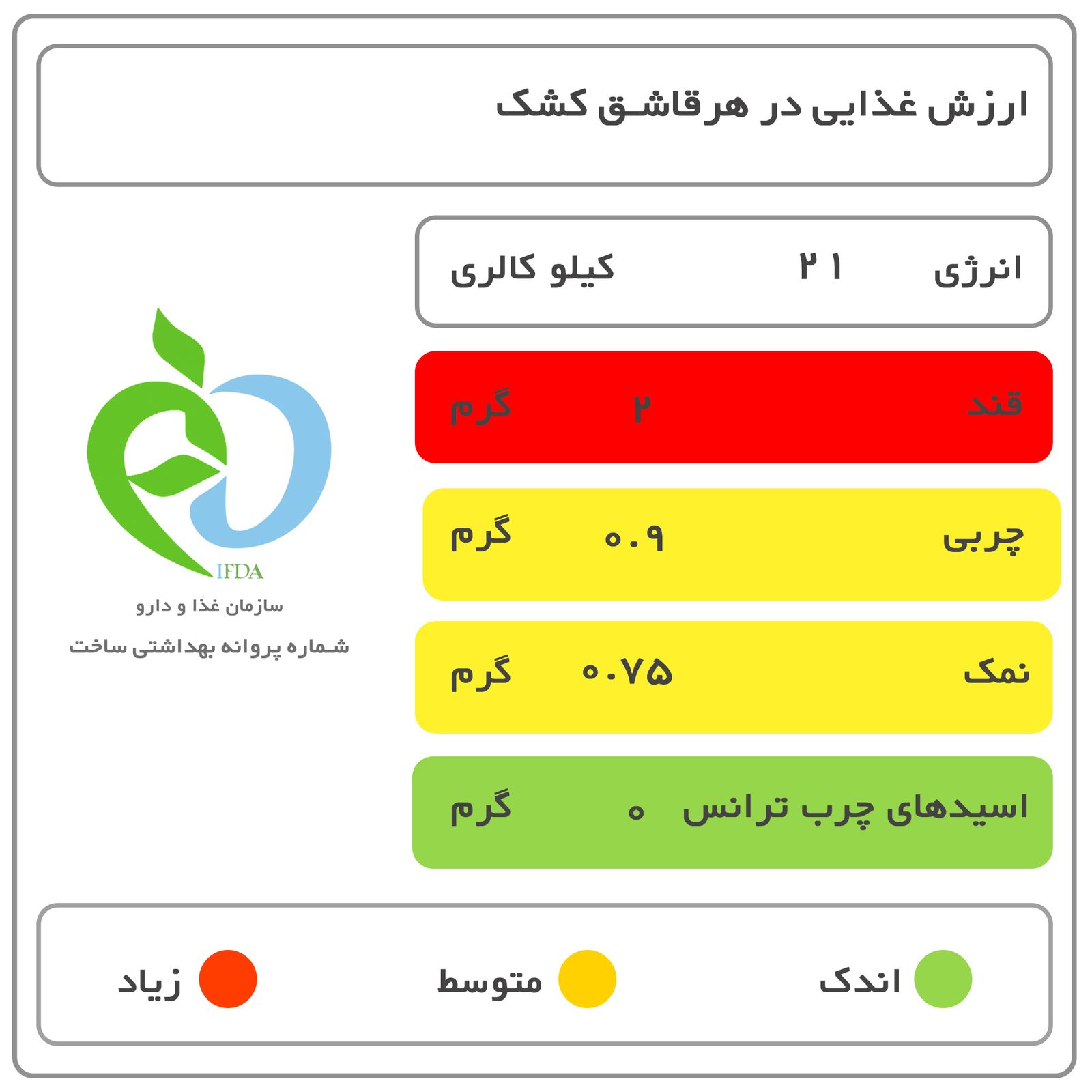کشک مایع برتر وزن 250 گرم main 1 6