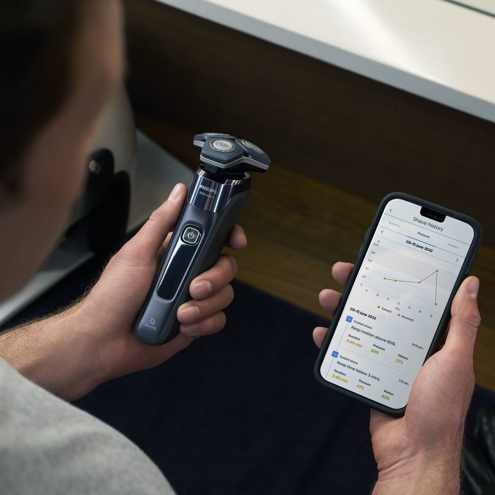 ماشین اصلاح موی صورت فیلیپس مدل S7885 -  - 5